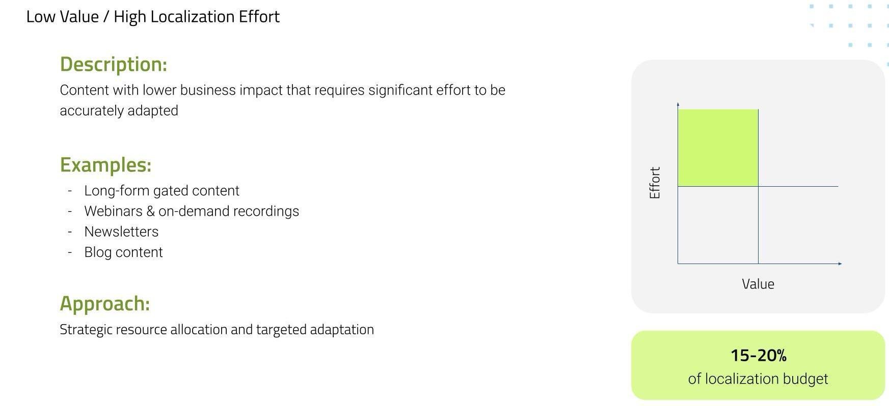 localization matrix - content prioritization 3