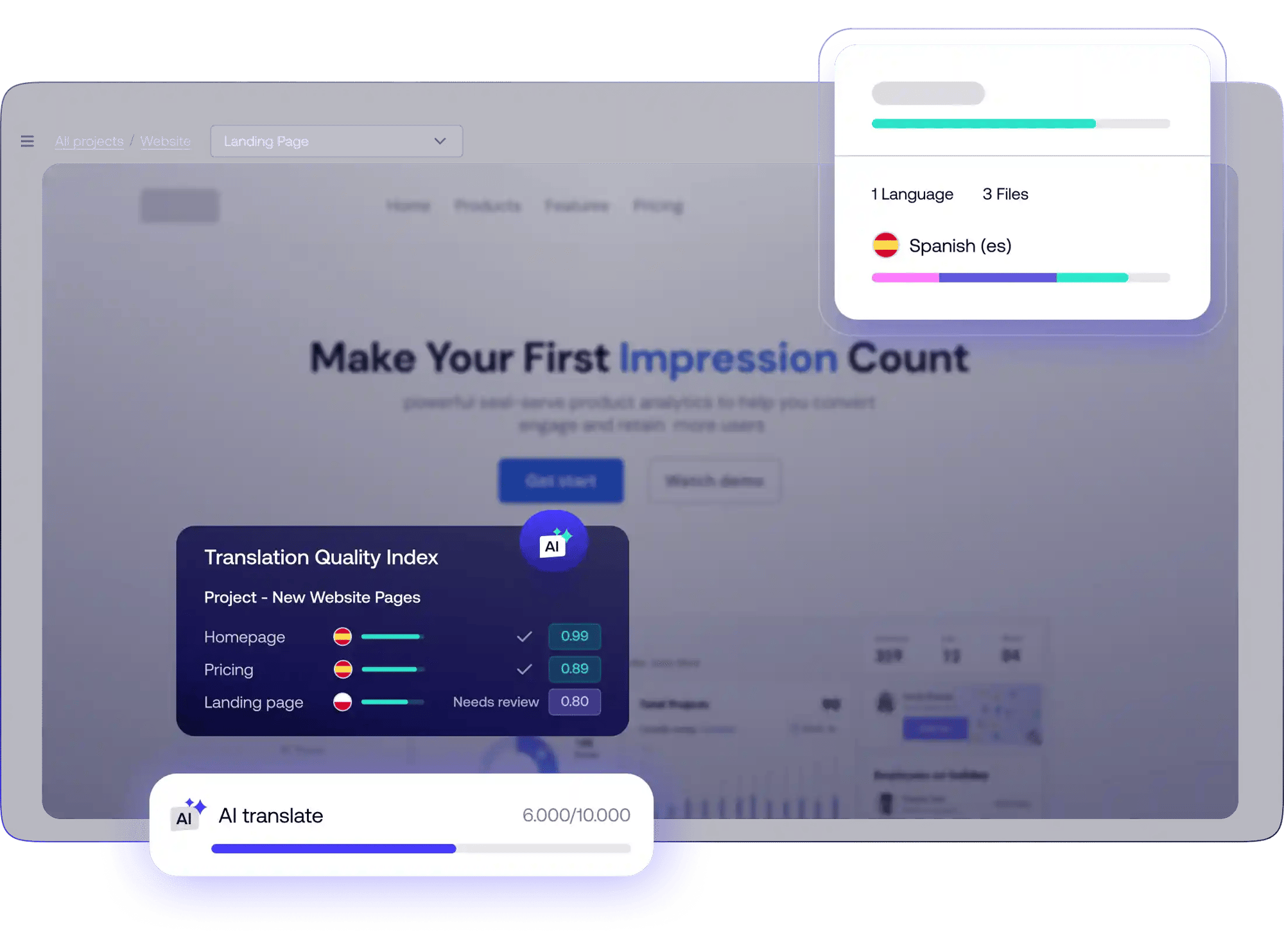 Header - Website Localization 25