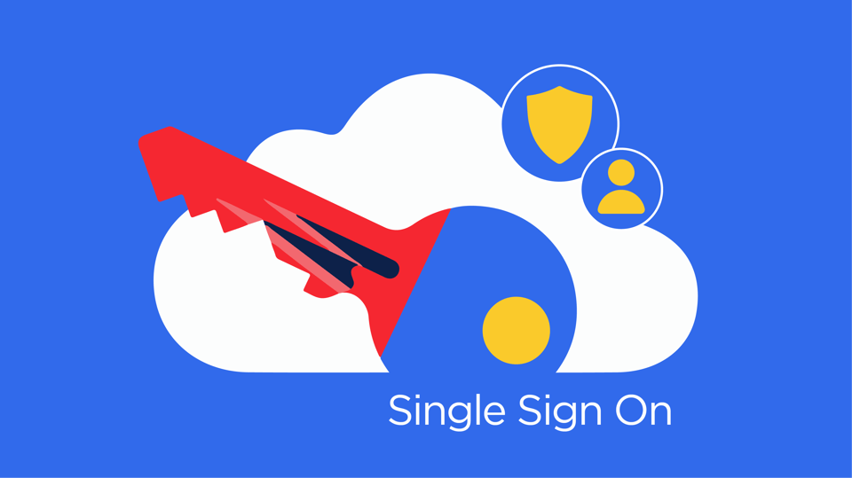 Transifex Levels up Security With SSO (Single Sign-On)