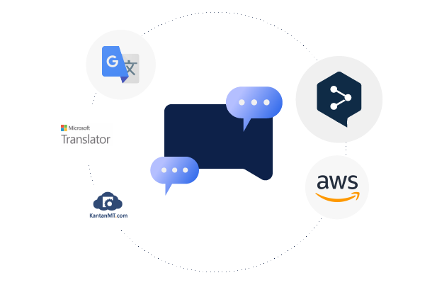 5 Uncommon Yet Interesting Machine Translation Software Use Cases