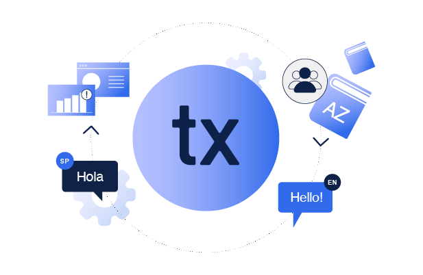 Translation Management System: What it is and what are its benefits