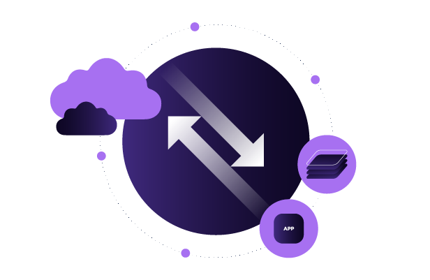 How Transifex Ensures High Availability