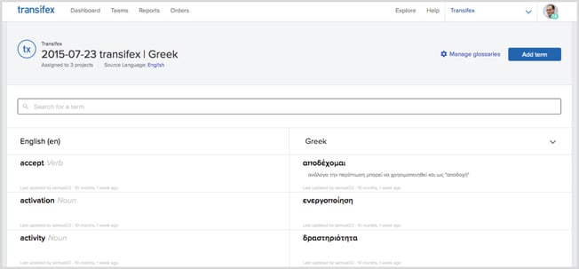 Top 10 localization tools for localization managers