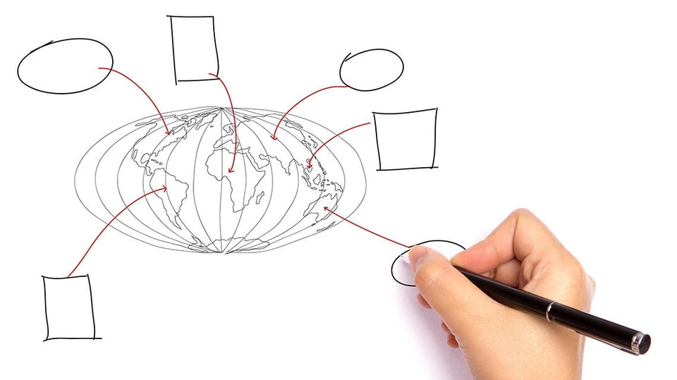 Translation Memory: An Essential Tool For Global Brand Marketers