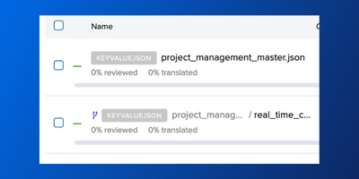 Multi-branching and localization transifex app