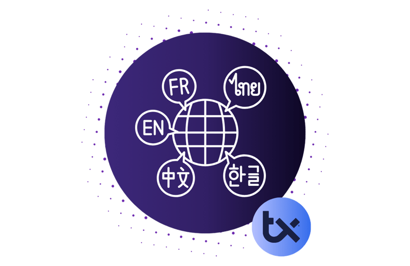 What is Localization? All you Need to Know