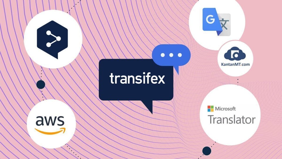 What is Machine Translation?