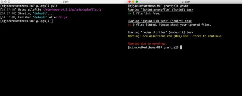 testing-configuration