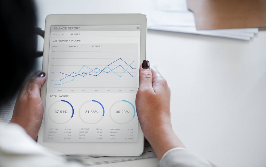 How 5 top companies are driving ROI from localization
