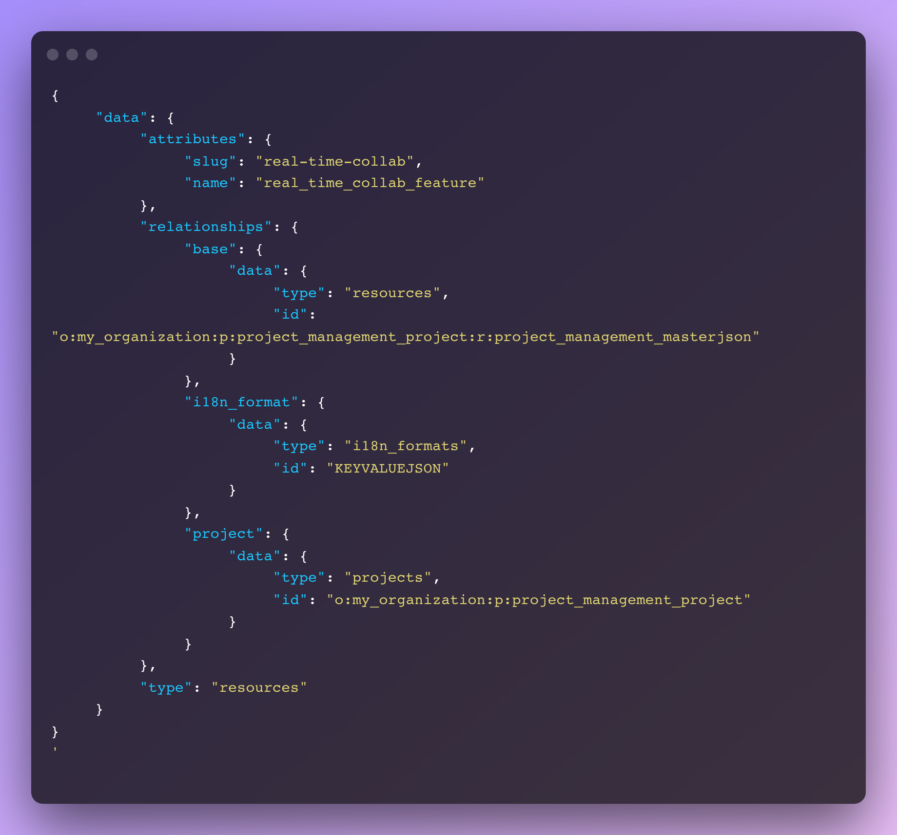 Multi-branching and localization transifex code
