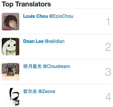 7 Keys to a Successful Community Translation Effort