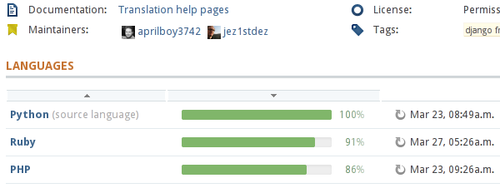 Translation between programming languages