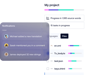 Product - TMS
