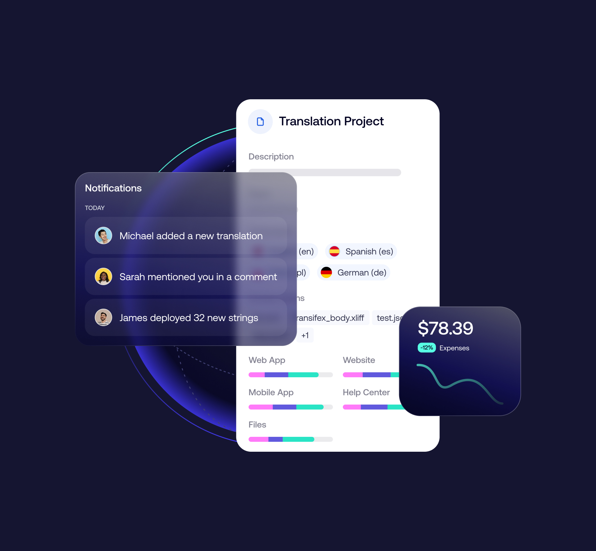 Reusable_Product Card TMS - Dark