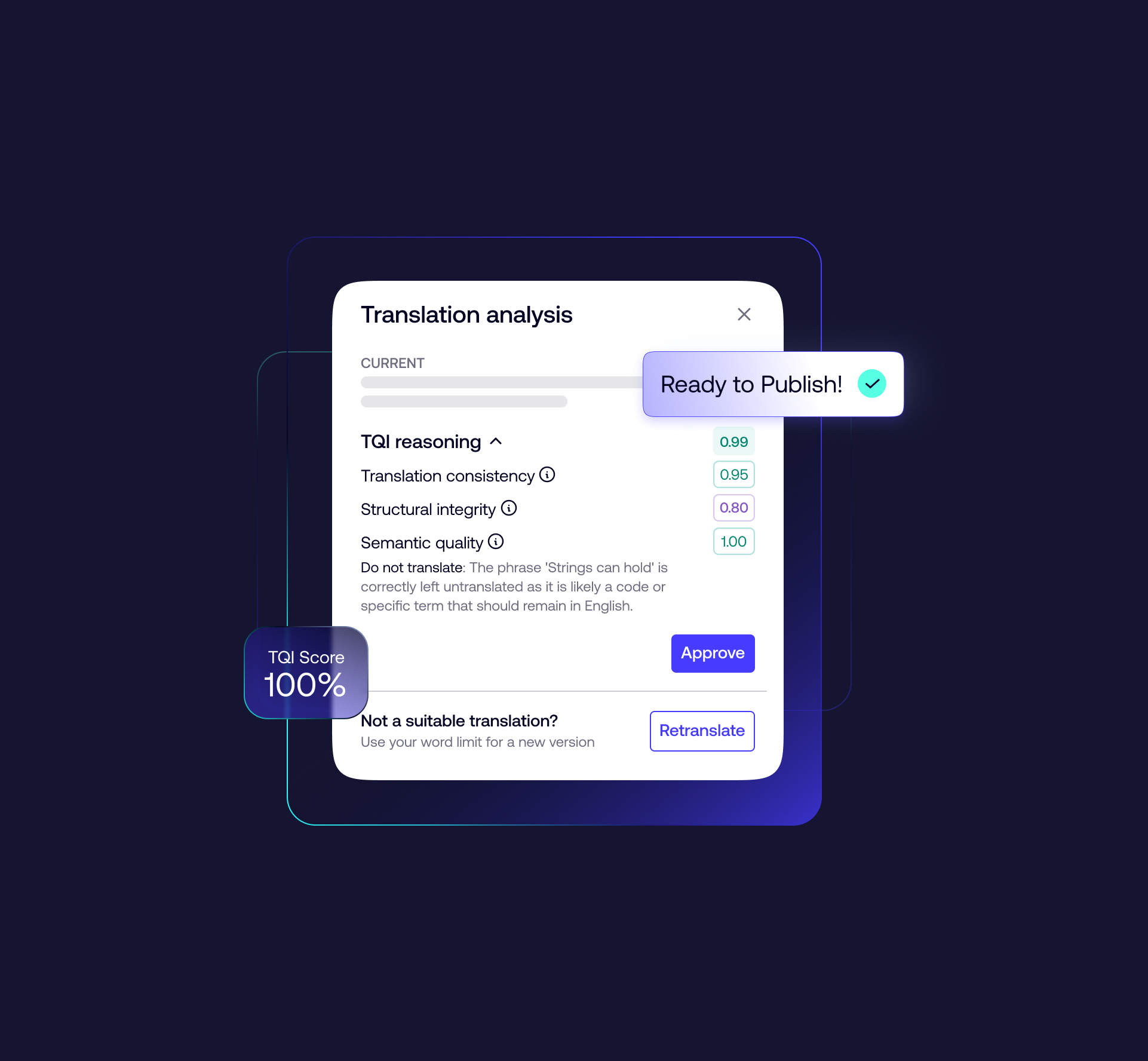 Reusable_Product Card TQI - Dark