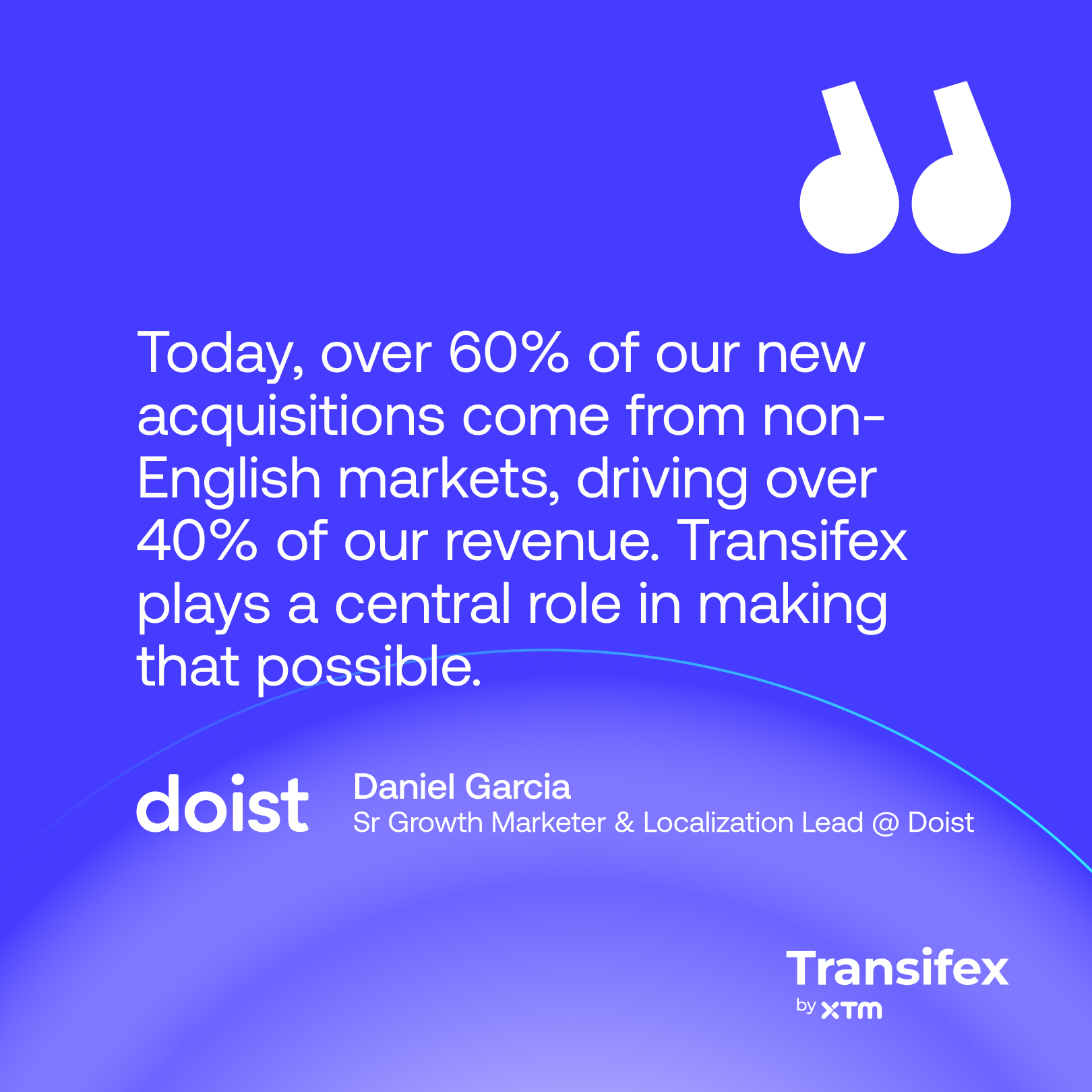 doist localization with transifex quote