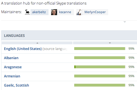Skype Translations