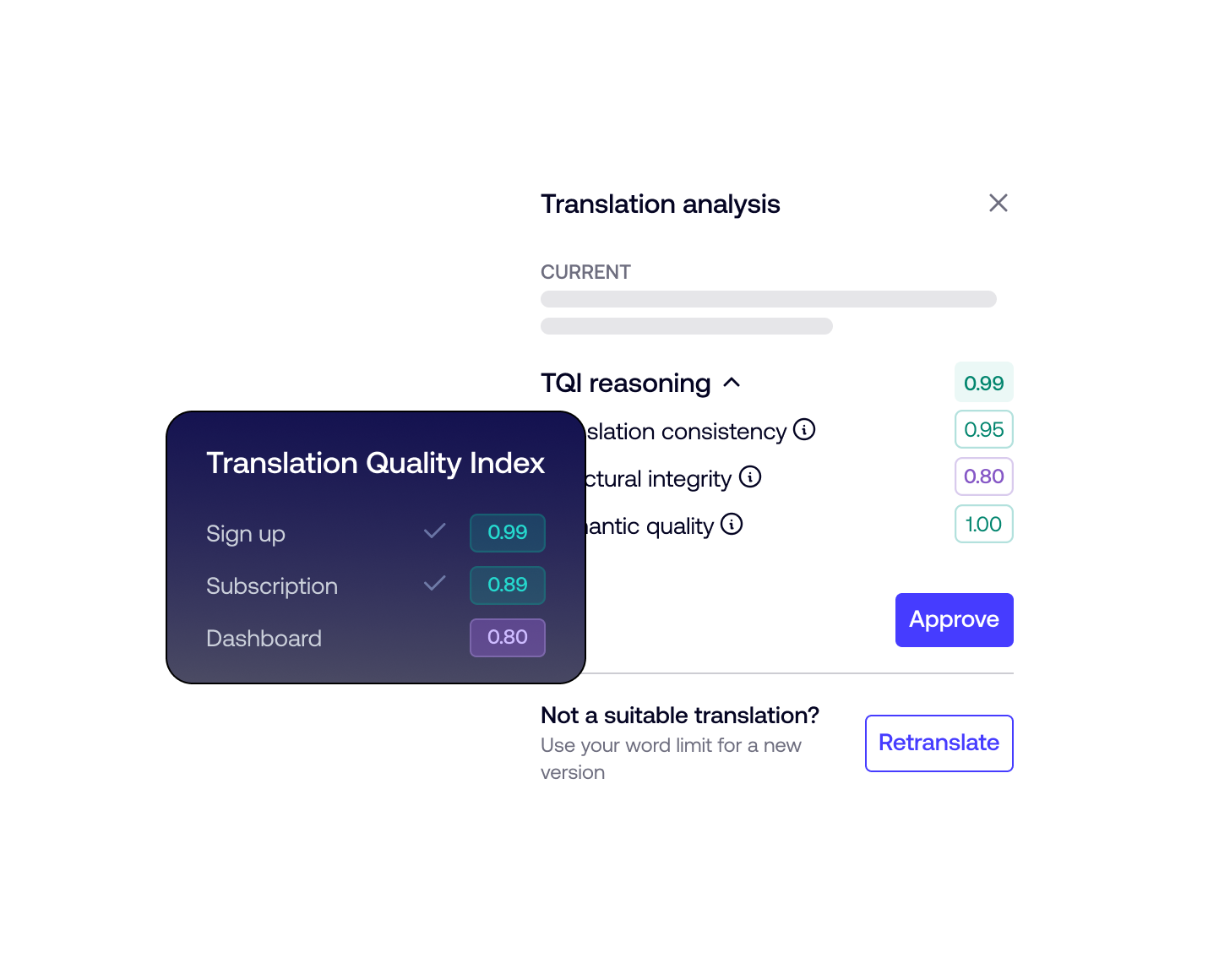 Benefits_Speed and quality