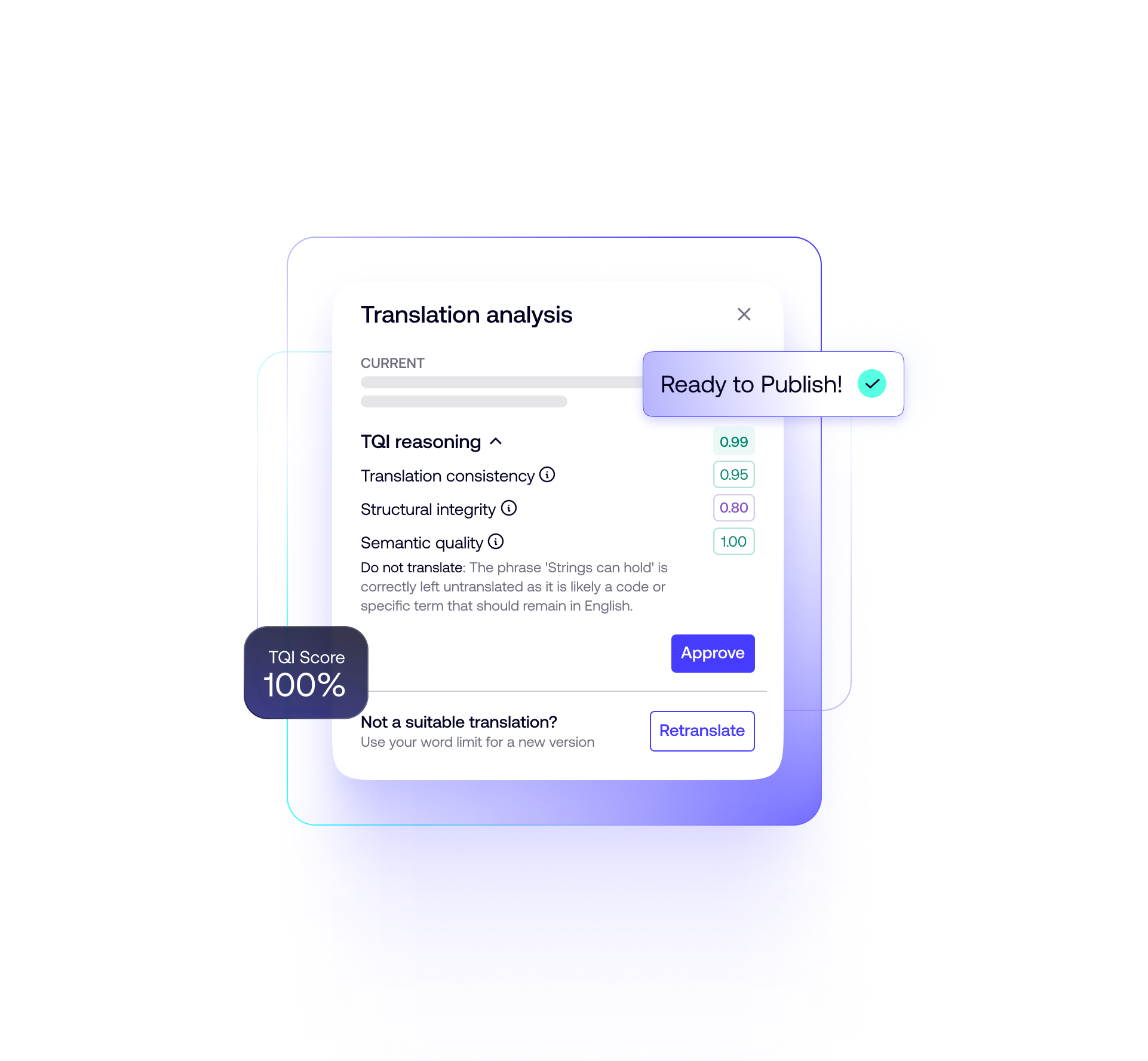 Product Card TQI - Light