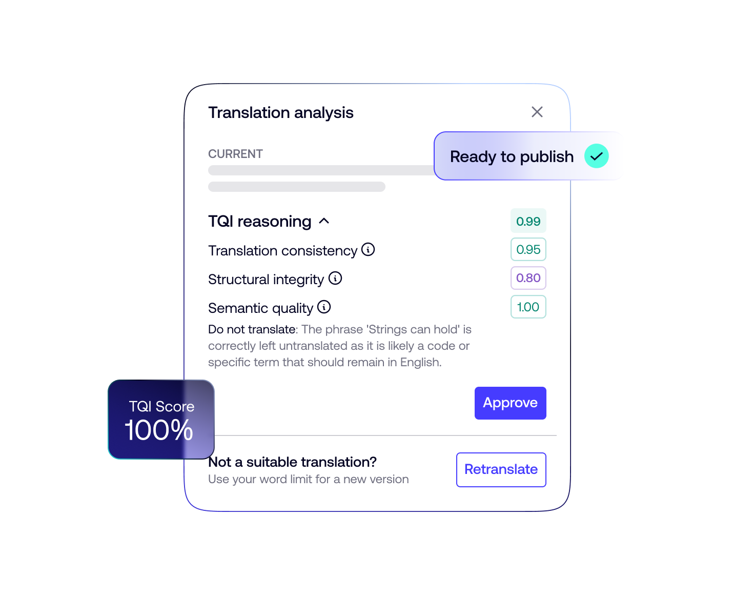 Reusable_TQI - Xera - AI - Translation Quality-1